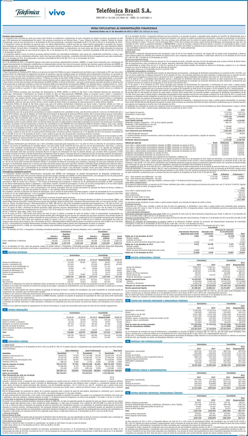 Considerando o grau de risco provável em 31 de dezembro de 2013 foi provisionado o montante consolidado de R$ 37.191 (R$ 31.260 em 31 de dezembro de ).