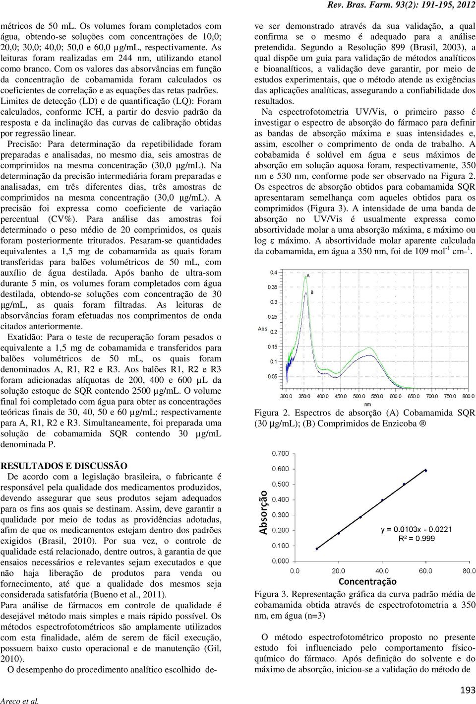 Com os valores das absorvâncias em função da concentração de cobamamida foram calculados os coeficientes de correlação e as equações das retas padrões.