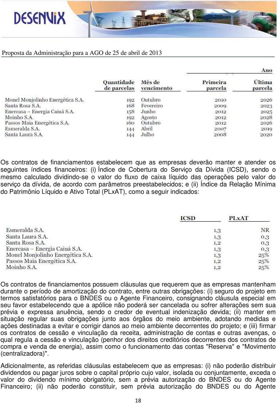 Total (PLxAT), como a seguir indicados: Os contratos de financiamentos possuem cláusulas que requerem que as empresas mantenham durante o período de amortização do contrato, entre outras obrigações: