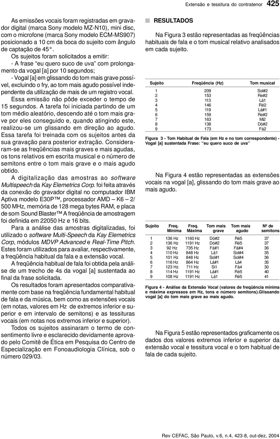 Os sujeitos foram solicitados a emitir: - A frase eu quero suco de uva com prolongamento da vogal [a] por 10 segundos; - Vogal [a] em glissando do tom mais grave possível, excluindo o fry, ao tom