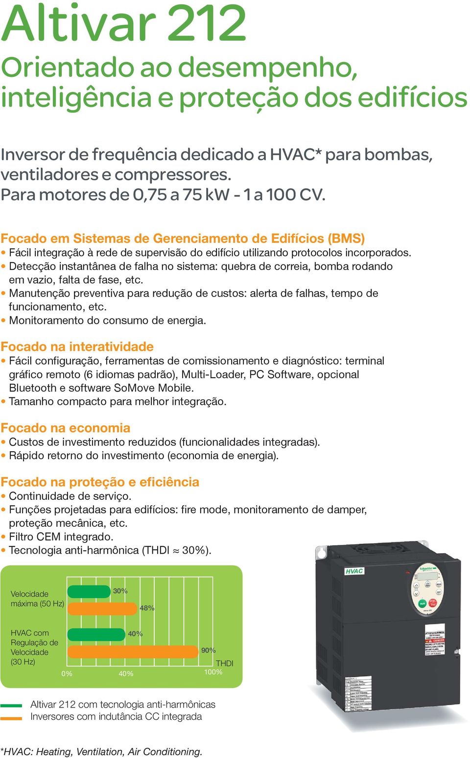 Detecção instantânea de falha no sistema: quebra de correia, bomba rodando em vazio, falta de fase, etc. Manutenção preventiva para redução de custos: alerta de falhas, tempo de funcionamento, etc.