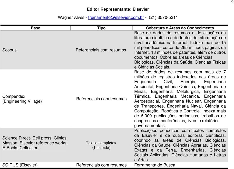 Indexa mais de 15 Scopus mil periódicos, cerca de 265 milhões páginas da Internet, 18 milhões de patentes, além de outros documentos.