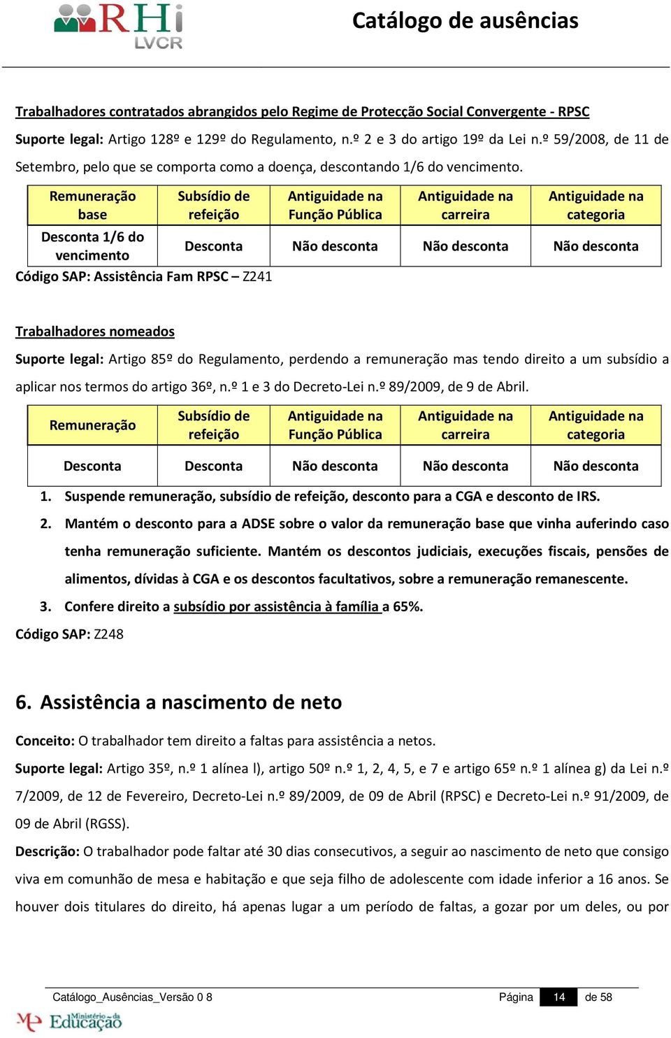 base Desconta 1/6 do Desconta Não desconta Não desconta Não desconta vencimento Código SAP: Assistência Fam RPSC Z241 Trabalhadores nomeados Suporte legal: Artigo 85º do Regulamento, perdendo a