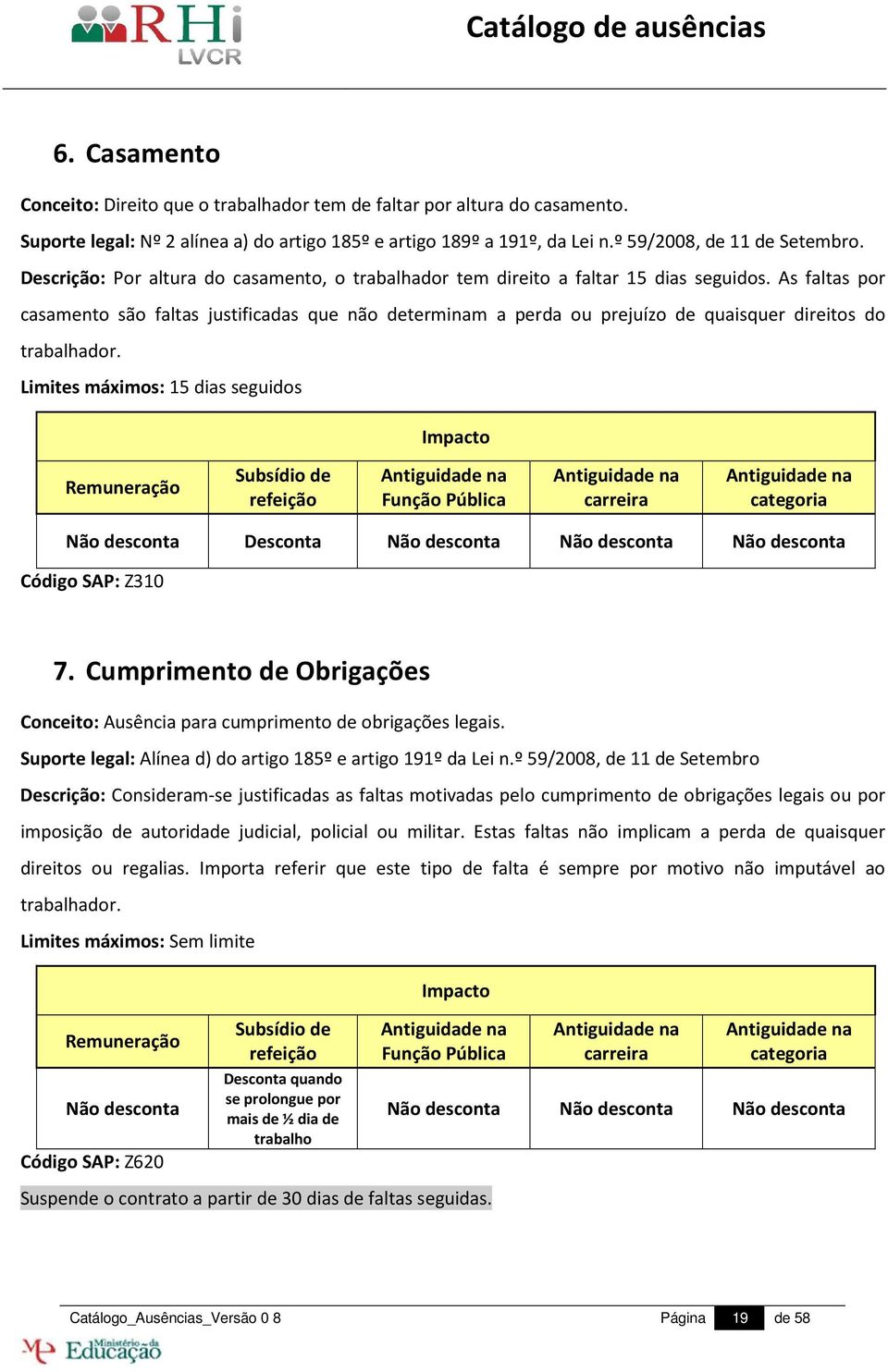 As faltas por casamento são faltas justificadas que não determinam a perda ou prejuízo de quaisquer direitos do trabalhador.