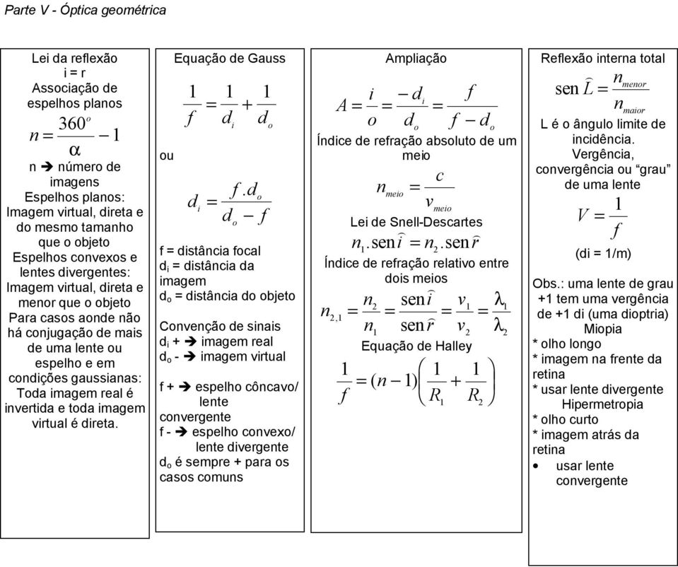 sânca cal sânca a age sânca bje Cnençã e snas + age real - age rual + espelh cônca/ lene cnergene - espelh cnex/ lene ergene é sepre + para s cass cuns Aplaçã A Ínce e reraçã abslu e u e n e c e e e