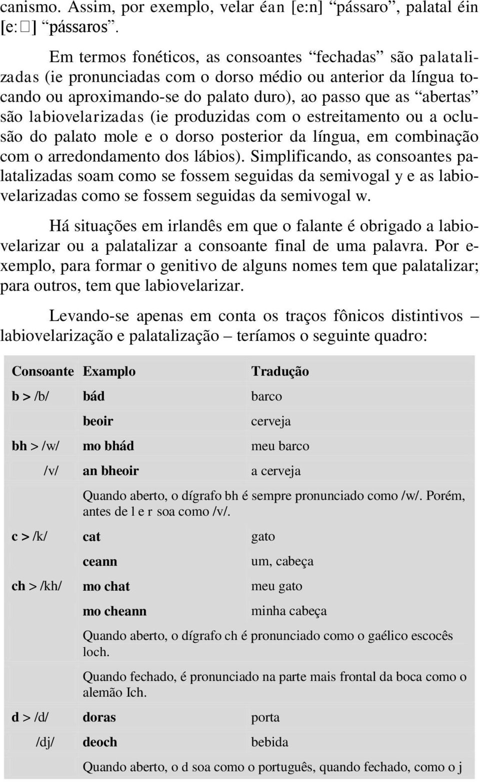 labiovelarizadas (ie produzidas com o estreitamento ou a oclusão do palato mole e o dorso posterior da língua, em combinação com o arredondamento dos lábios).