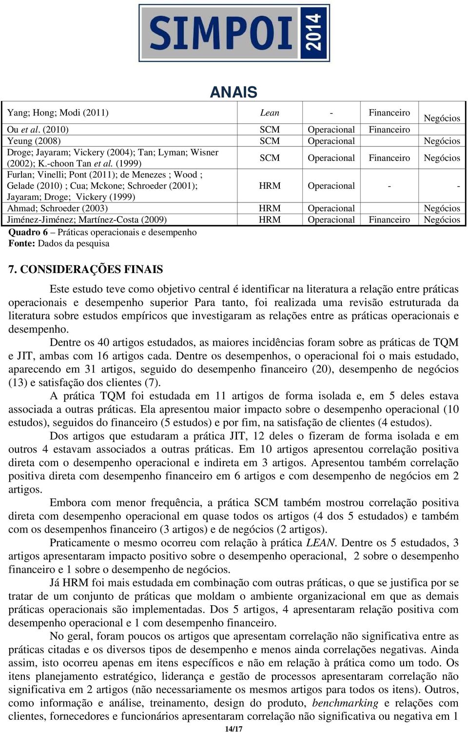 (1999) SCM Operacional Financeiro Negócios Furlan; Vinelli; Pont (2011); de Menezes ; Wood ; Gelade (2010) ; Cua; Mckone; Schroeder (2001); HRM Operacional - - Jayaram; Droge; Vickery (1999) Ahmad;