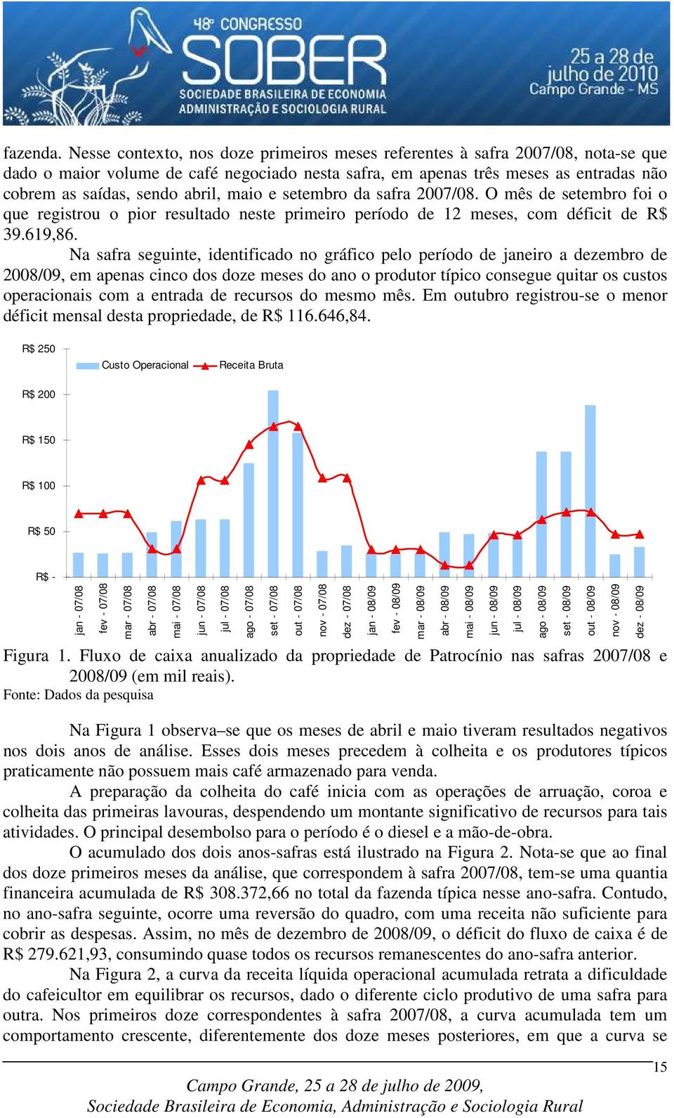 maio e setembro da safra 2007/08. O mês de setembro foi o que registrou o pior resultado neste primeiro período de 12 meses, com déficit de R$ 39.619,86.