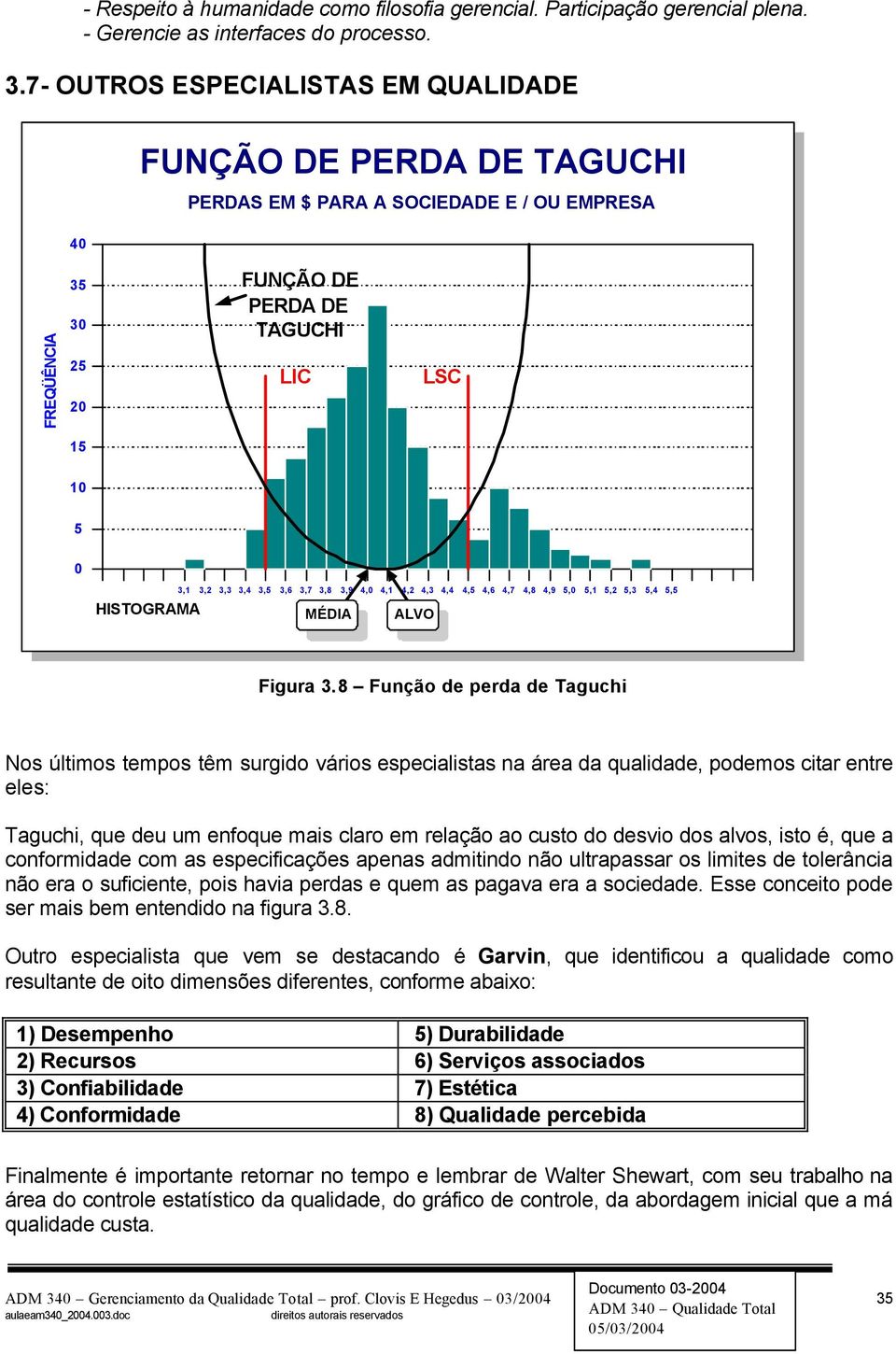 3,6 3,7 3,8 3,9 4,0 4,1 4,2 4,3 4,4 4,5 4,6 4,7 4,8 4,9 5,0 5,1 5,2 5,3 5,4 5,5 HISTOGRAMA MÉDIA ALVO Figura 3.