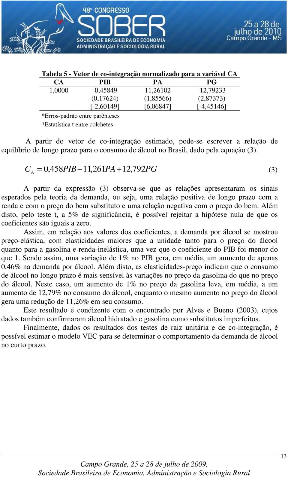 (3). C A = 0,458PIB 11,261 PA+ 12, 792PG (3) A partir da expressão (3) observa-se que as relações apresentaram os sinais esperados pela teoria da demanda, ou seja, uma relação positiva de longo prazo