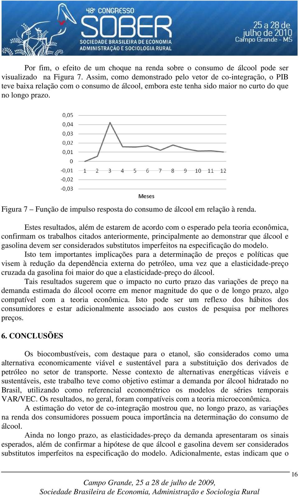 Figura 7 Função de impulso resposta do consumo de álcool em relação à renda.