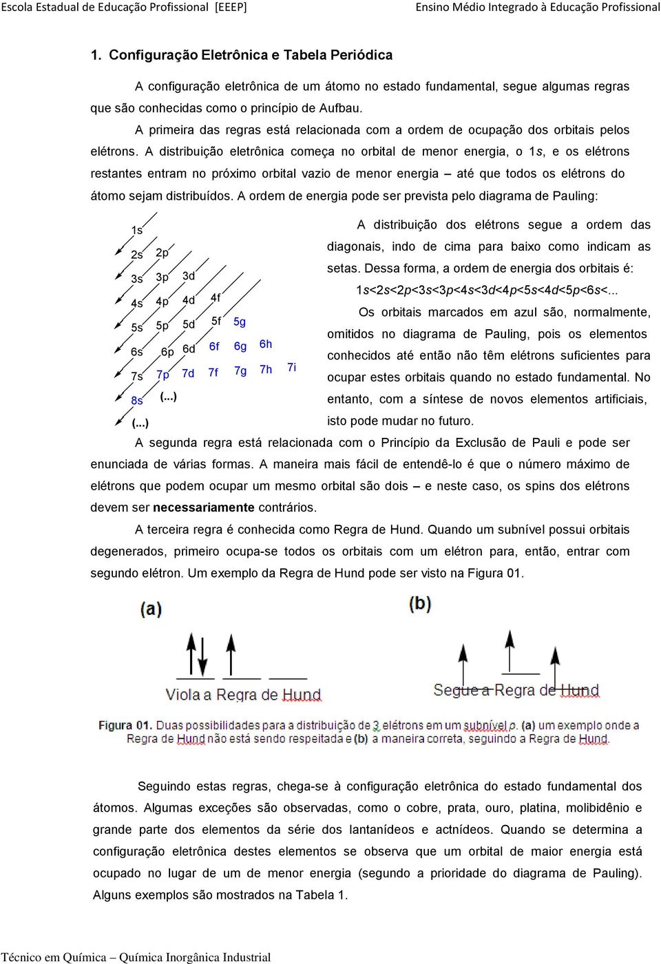 A distribuição eletrônica começa no orbital de menor energia, o 1s, e os elétrons restantes entram no próximo orbital vazio de menor energia até que todos os elétrons do átomo sejam distribuídos.