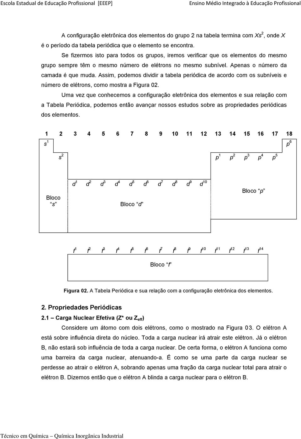 Assim, podemos dividir a tabela periódica de acordo com os subníveis e número de elétrons, como mostra a Figura 02.