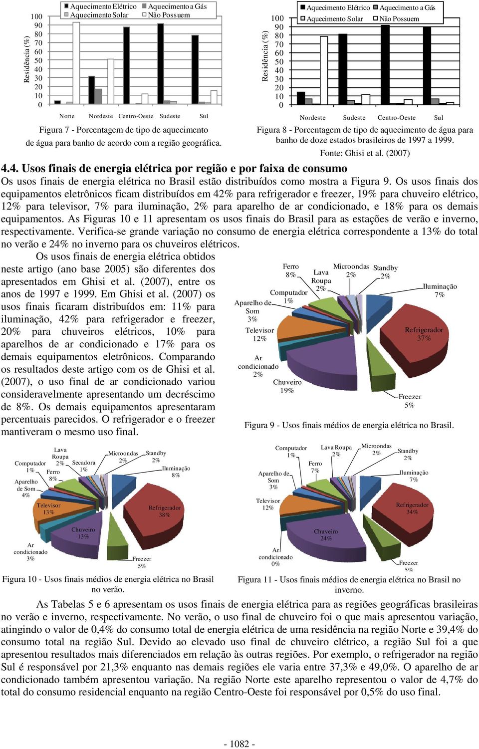 Residência (%) 1 9 8 7 6 5 4 3 2 1 Aquecimento Elétrico Aquecimento Solar Aquecimento a Gás Não Possuem Nordeste Sudeste Centro-Oeste Sul Figura 8 - Porcentagem de tipo de aquecimento de água para