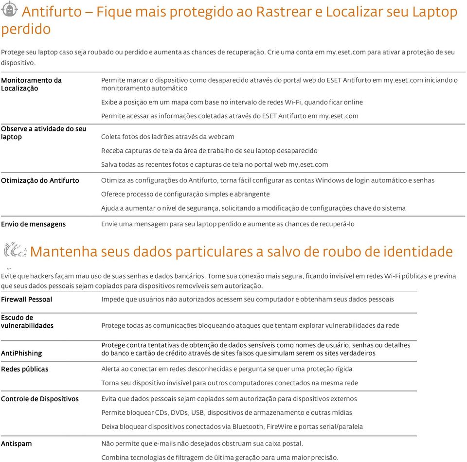 com iniciando o monitoramento automático Exibe a posição em um mapa com base no intervalo de redes Wi-Fi, quando ficar online Permite acessar as informações coletadas através do ESET Antifurto em my.