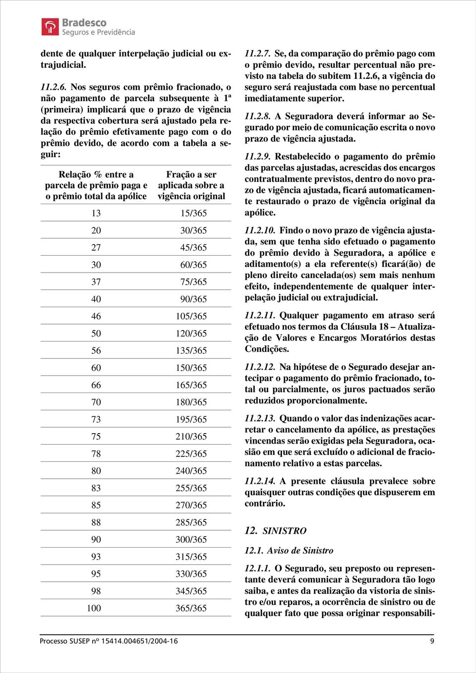 pago com o do prêmio devido, de acordo com a tabela a seguir: Relação % entre a parcela de prêmio paga e o prêmio total da apólice Fração a ser aplicada sobre a vigência original 13 15/365 20 30/365