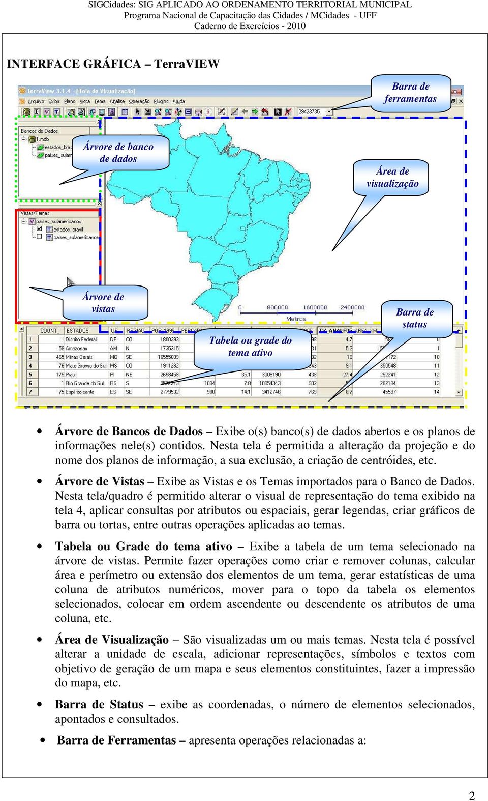 Árvore de Vistas Exibe as Vistas e os Temas importados para o Banco de Dados.