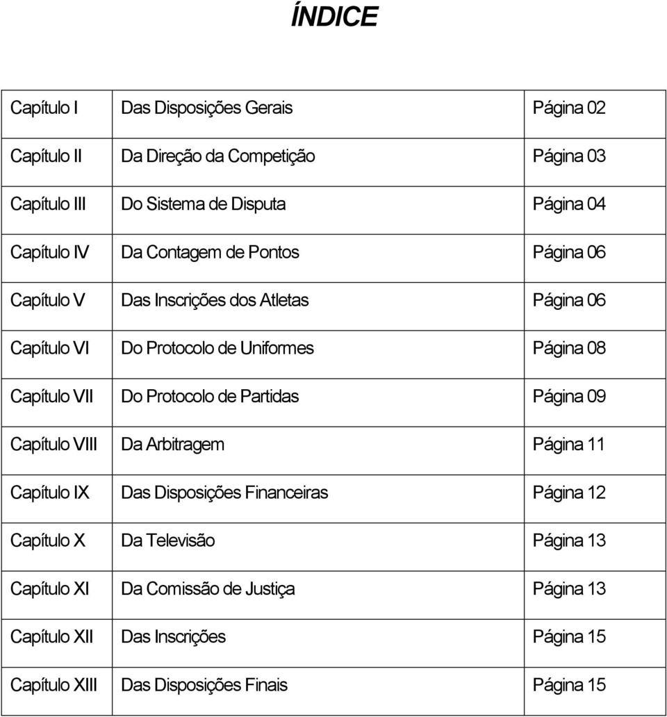 Capítulo VII Do Protocolo de Partidas Página 09 Capítulo VIII Da Arbitragem Página 11 Capítulo IX Das Disposições Financeiras Página 12 Capítulo