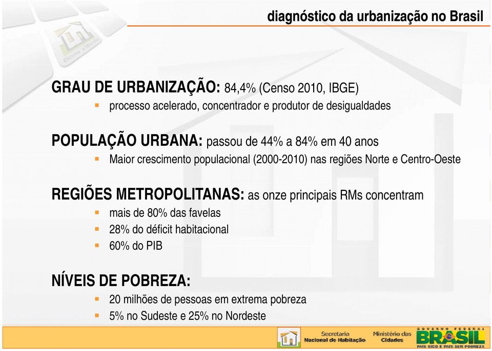 regiões Norte e Centro-Oeste REGIÕES METROPOLITANAS: as onze principais RMs concentram mais de 80% das favelas 28% do