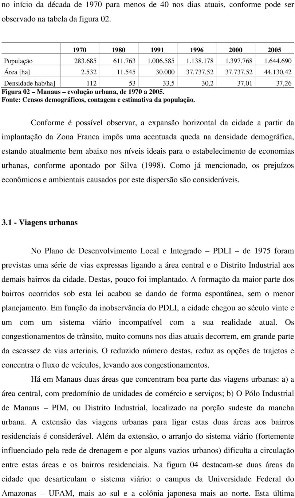 Fonte: Censos demográficos, contagem e estimativa da população.