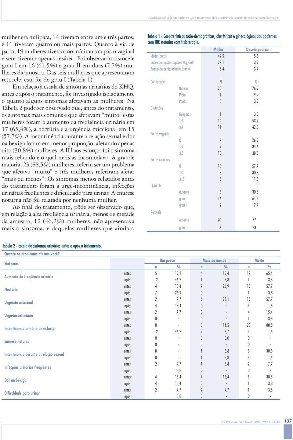 Das seis mulheres que apresentaram retocele, esta foi de grau I (Tabela 1).