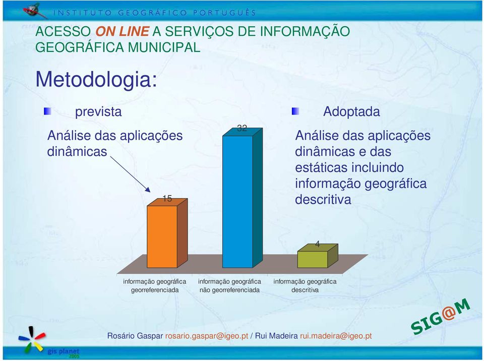 geográfica descritiva 4 informação geográfica georreferenciada