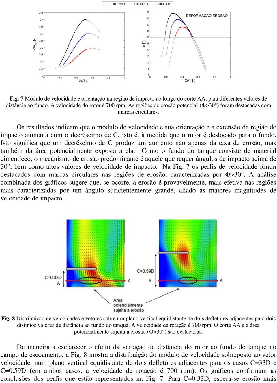 Os resultados indicam que o modulo de velocidade e sua orientação e a extensão da região de impacto aumenta com o decréscimo de C, isto é, à medida que o rotor é deslocado para o fundo.