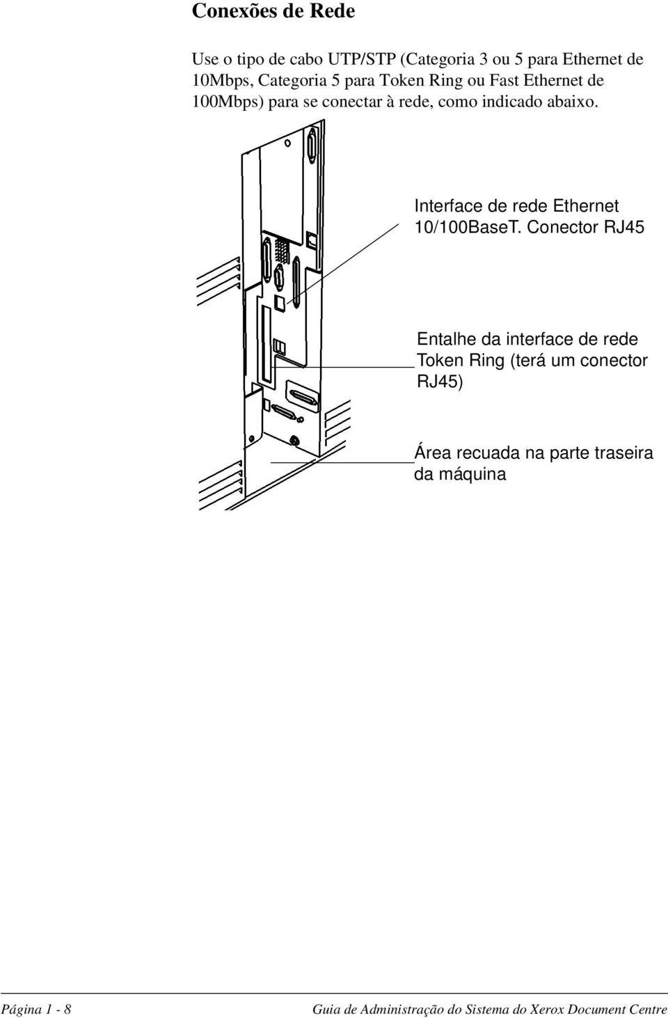 Interface de rede Ethernet 10/100BaseT.