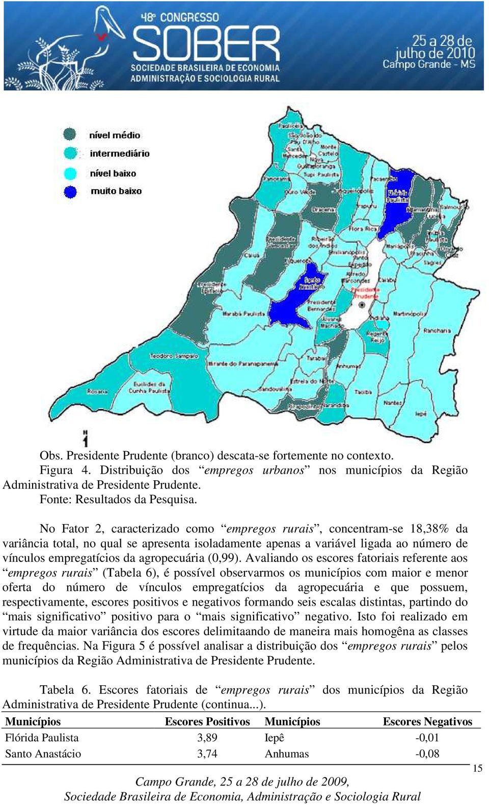 No Fator 2, caracterizado como empregos rurais, concentram-se 18,38% da variância total, no qual se apresenta isoladamente apenas a variável ligada ao número de vínculos empregatícios da agropecuária