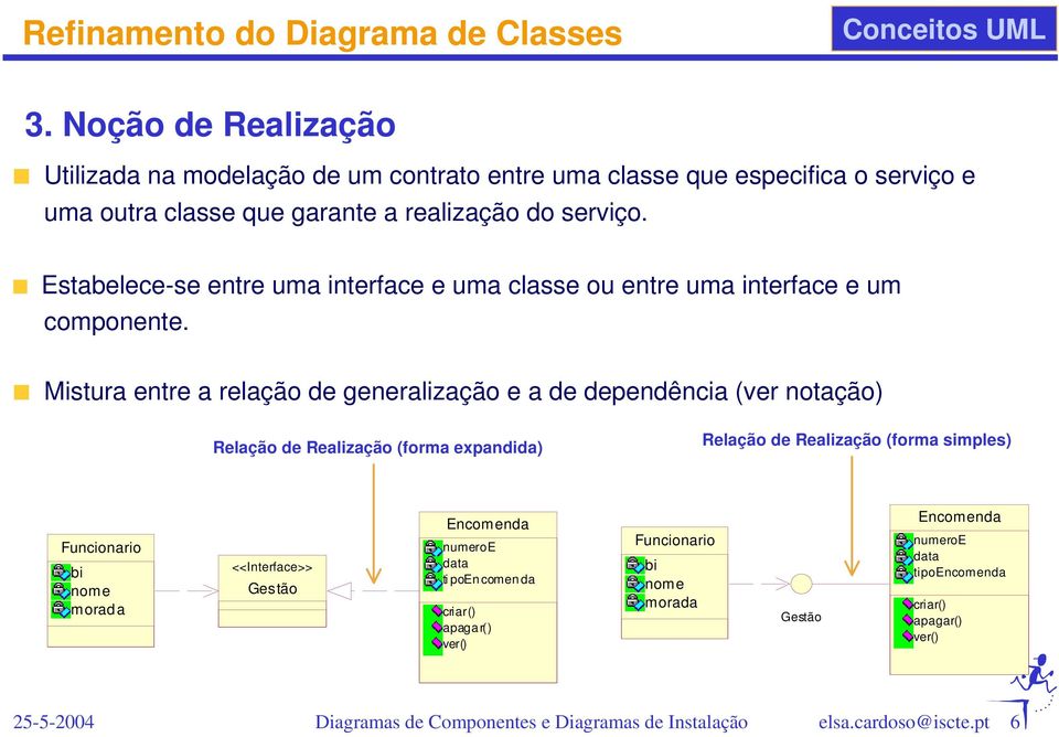 Estabelece-se entre uma interface e uma classe ou entre uma interface e um componente.