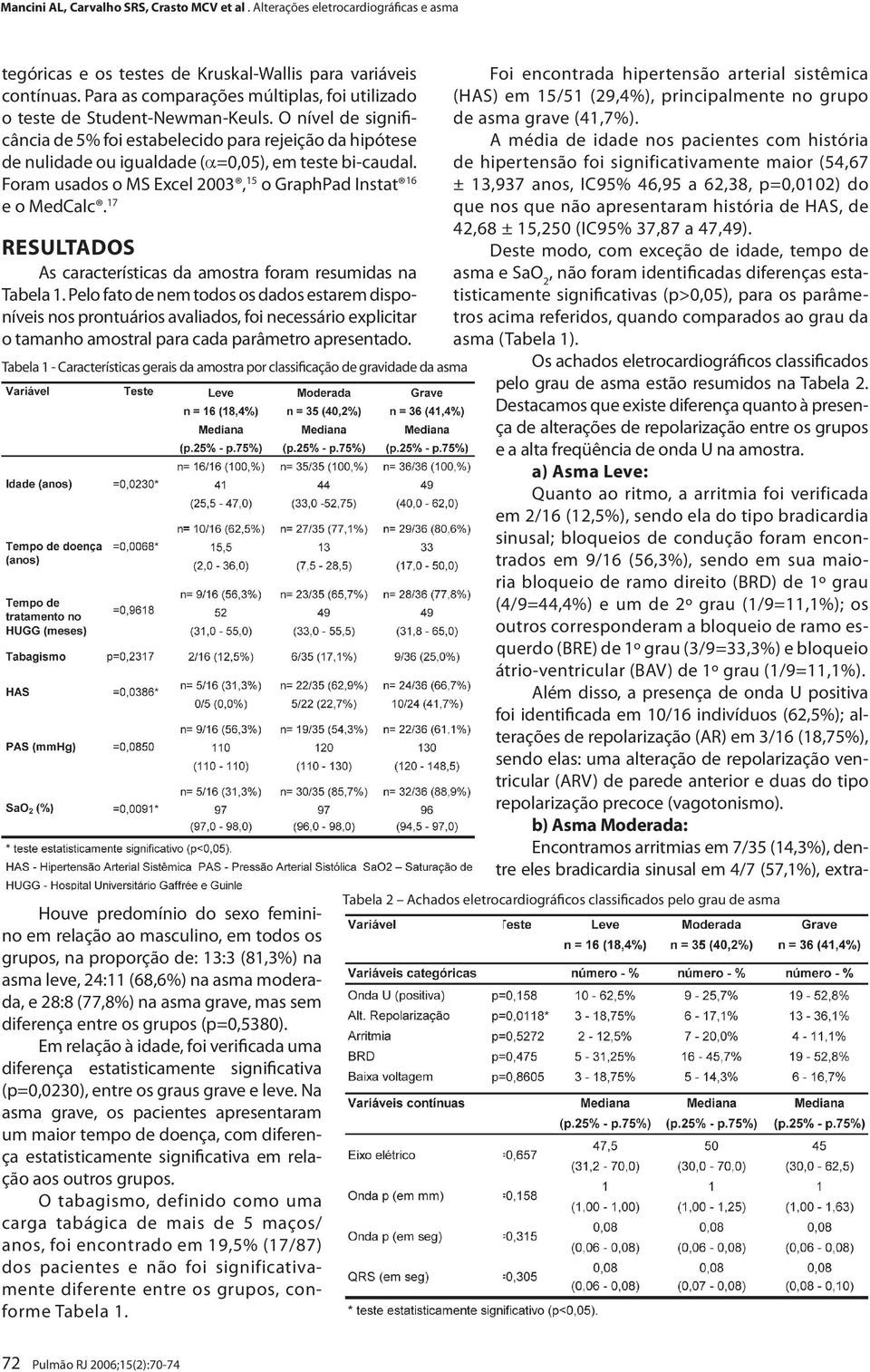 17 RESULTADOS As características da amostra foram resumidas na Tabela 1.