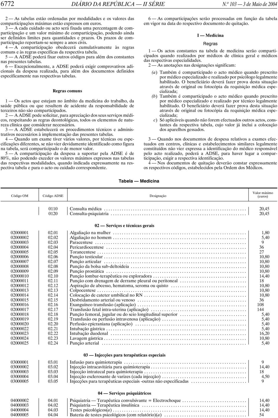 Os prazos de comparticipação reportam-se sempre a anos civis. 4 A comparticipação obedecerá cumulativamente às regras comuns e às regras específicas da respectiva tabela.