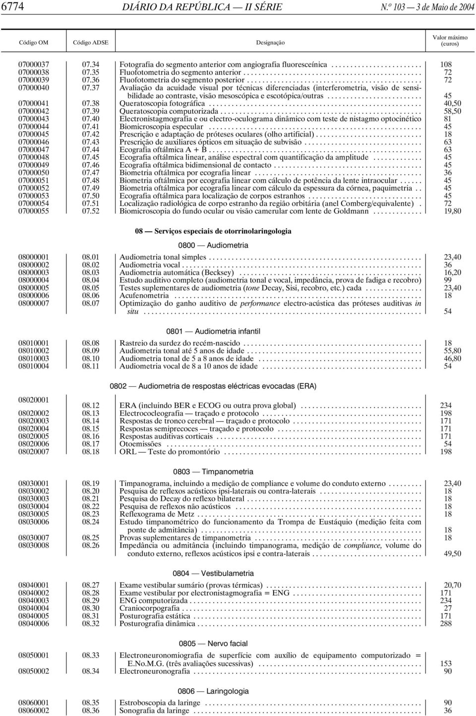 37 Avaliação da acuidade visual por técnicas diferenciadas (interferometria, visão de sensibilidade ao contraste, visão mesoscópica e escotópica/outras... 45 07000041 07.38 Queratoscopia fotográfica.