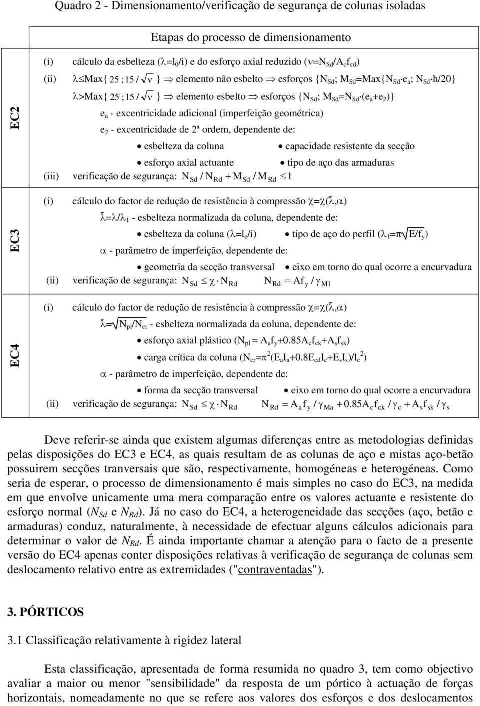 geométrica) e 2 - excentricidade de 2ª ordem, dependente de: esbelteza da coluna capacidade resistente da secção esforço axial actuante tipo de aço das armaduras (iii) verificação de segurança: N / N