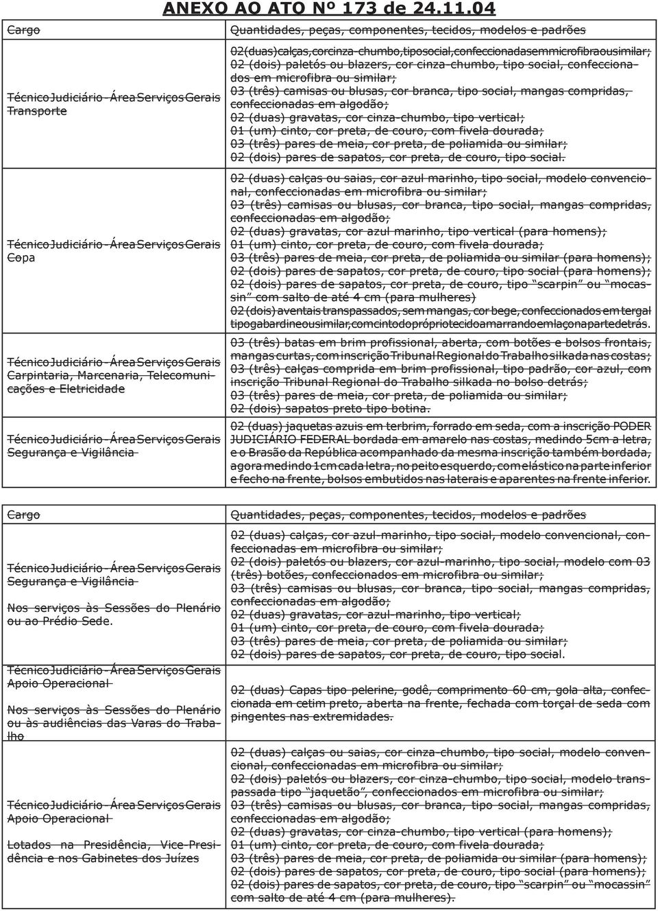 cinza-chumbo, tipo social, confeccionados em microfibra ou similar; 03 (três) camisas ou blusas, cor branca, tipo social, mangas compridas, confeccionadas em algodão; 02 (duas) gravatas, cor