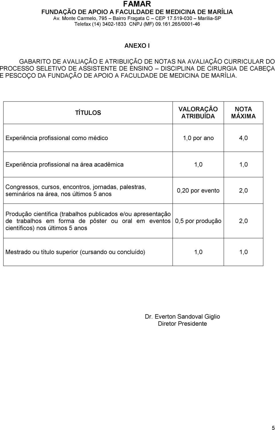 encontros, jornadas, palestras, seminários na área, nos últimos 5 anos 0,20 por evento 2,0 Produção científica (trabalhos publicados e/ou apresentação de trabalhos em forma