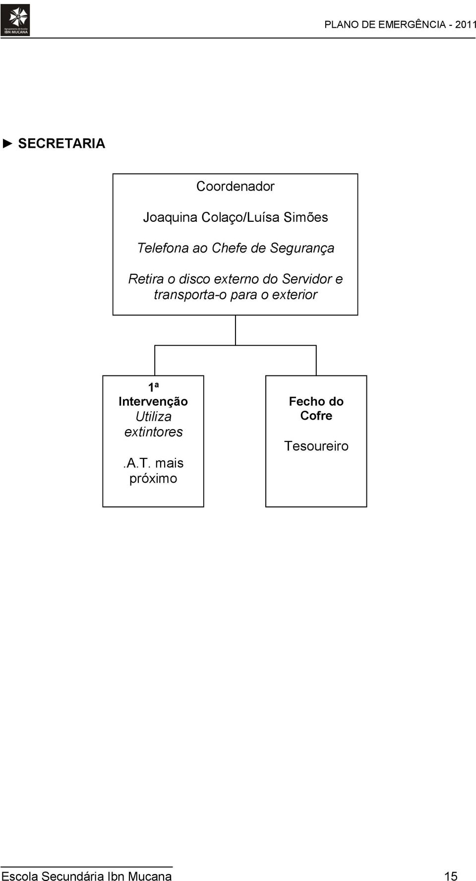 transporta-o para o exterior 1ª Intervenção Utiliza