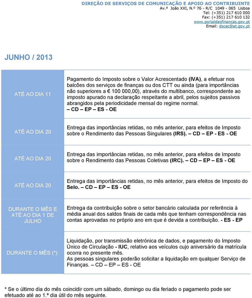 CD EP - ES - OE do DURANTE O MÊS E ATÉ AO DIA 1 DE JULHO Entrega da contribuição sobre o setor bancário calculada por referência à média anual dos saldos finais de