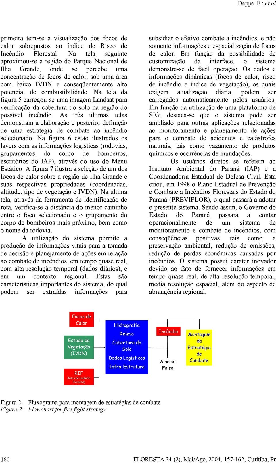 combustibilidade. Na tela da figura 5 carregou-se uma imagem Landsat para verificação da cobertura do solo na região do possível incêndio.