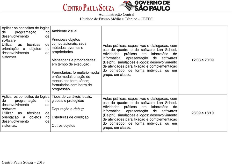 Mensagens e propriedades em tempo de execução Formulários: formulário modal e não modal; criação de menus nos formulários; formulários com