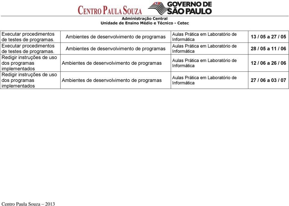 instruções de uso dos implementados 13 / 05 a 27 / 05 28 /