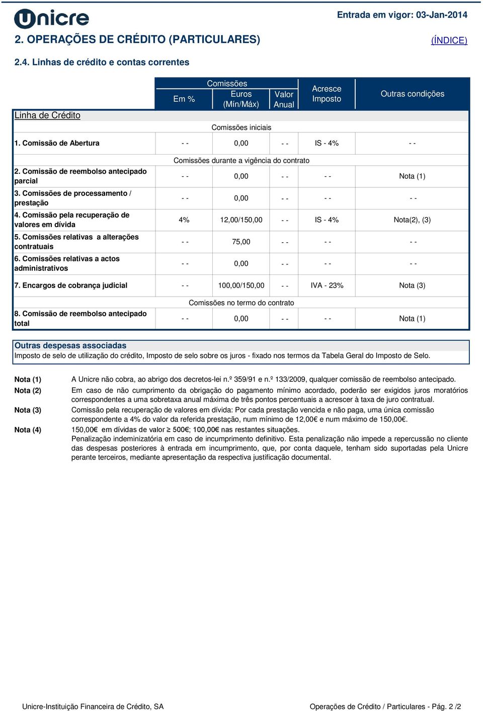 relativas a actos administrativos durante a vigência do contrato 0,00 0,00 12,00/150,00 75,00 0,00 IS - Nota(2), (3) 7. Encargos de cobrança judicial 100,00/150,00 8.