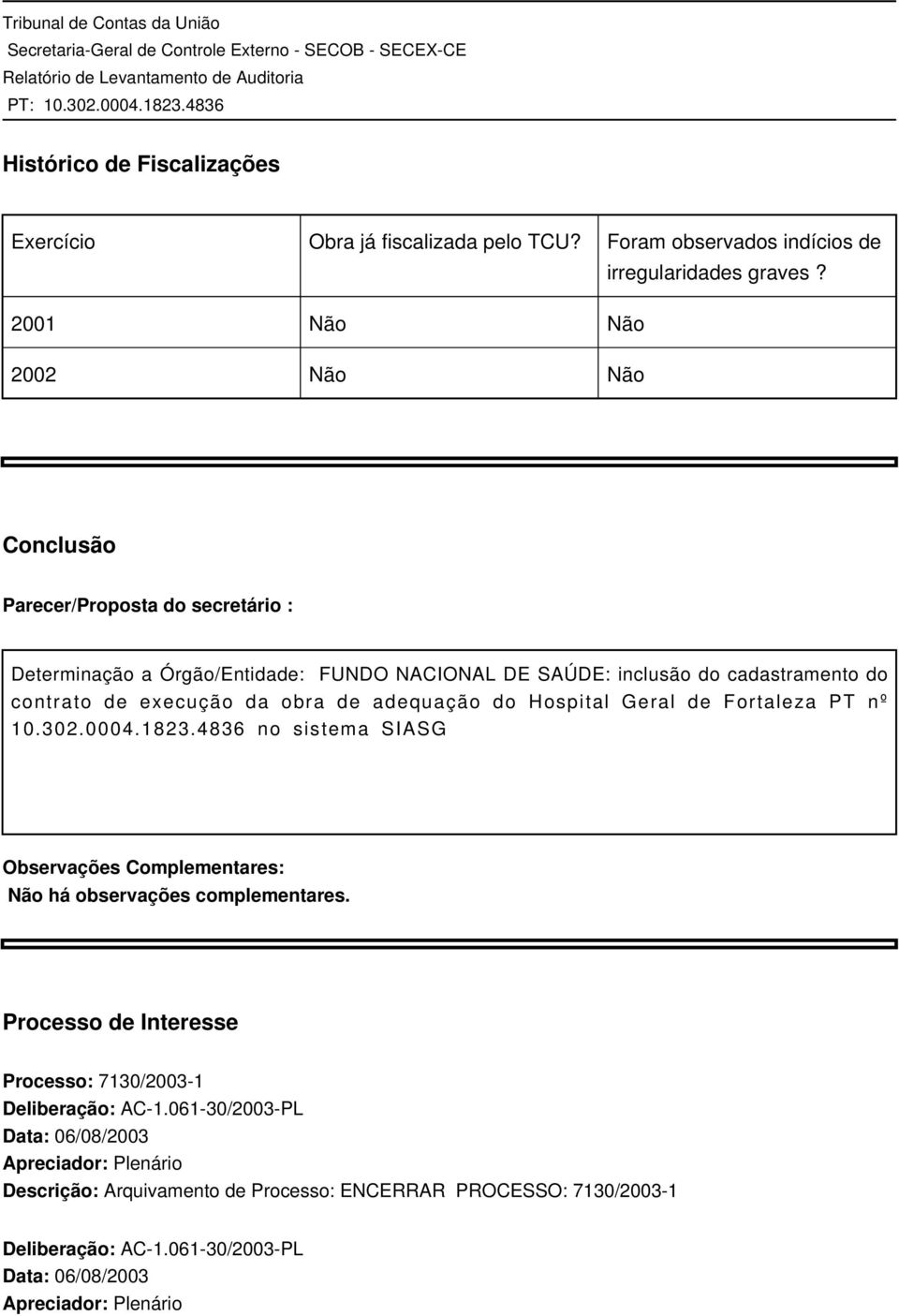 da obra de adequação do Hospital Geral de Fortaleza PT nº 10.302.0004.1823.4836 no sistema SIASG Observações Complementares: Não há observações complementares.