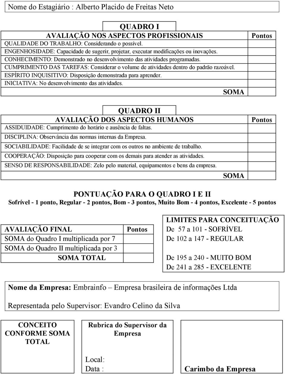 CUMPRIMENTO DAS TAREFAS: Considerar o volume de atividades dentro do padrão razoável. ESPÍRITO INQUISITIVO: Disposição demonstrada para aprender. INICIATIVA: No desenvolvimento das atividades.