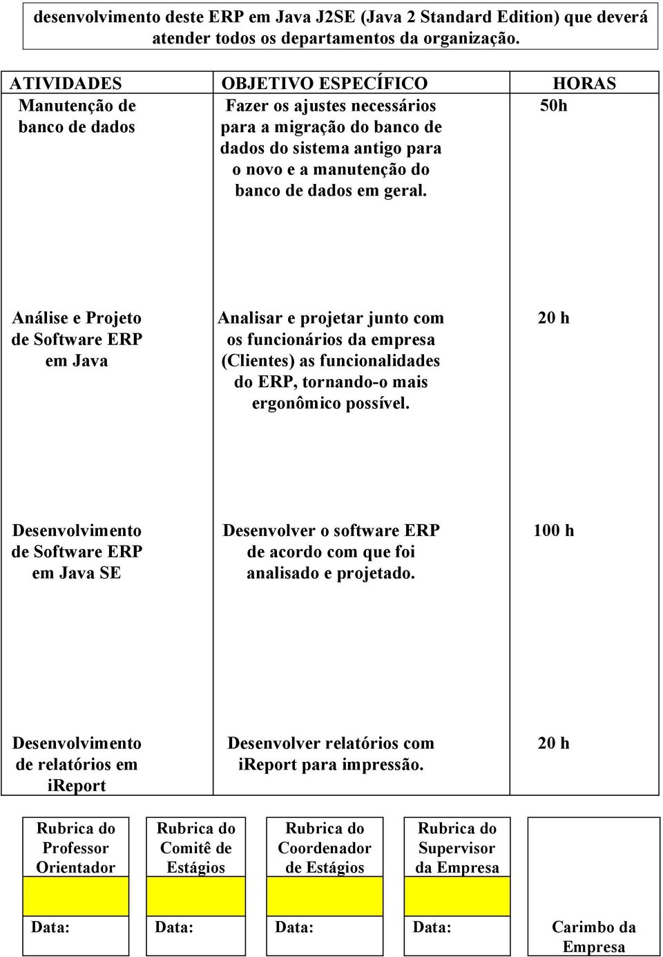 geral. Análise e Projeto de Software ERP em Java Analisar e projetar junto com os funcionários da empresa (Clientes) as funcionalidades do ERP, tornando-o mais ergonômico possível.