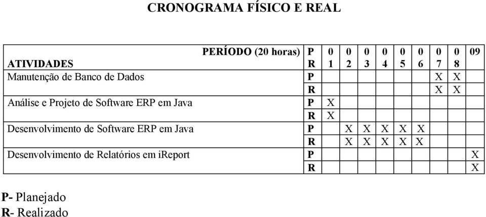 Software ERP em Java P X R X Desenvolvimento de Software ERP em Java P X X X X X