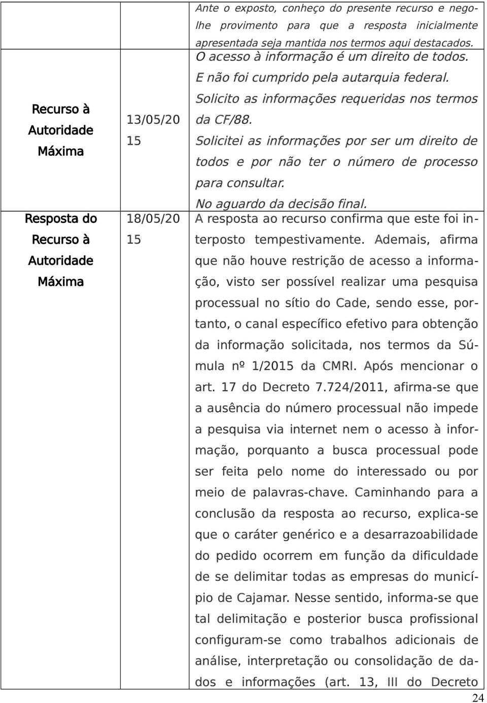 Solicitei as informações por ser um direito de todos e por não ter o número de processo para consultar. No aguardo da decisão final.