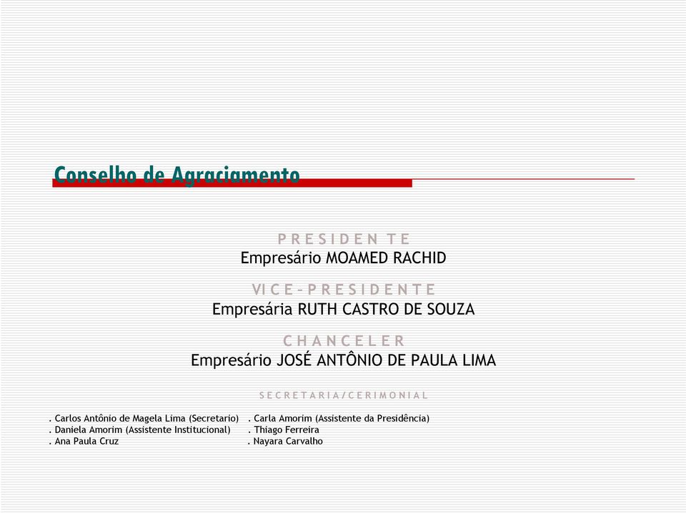 R I A / C E R I M O N I A L. Carlos Antônio de Magela Lima (Secretario).