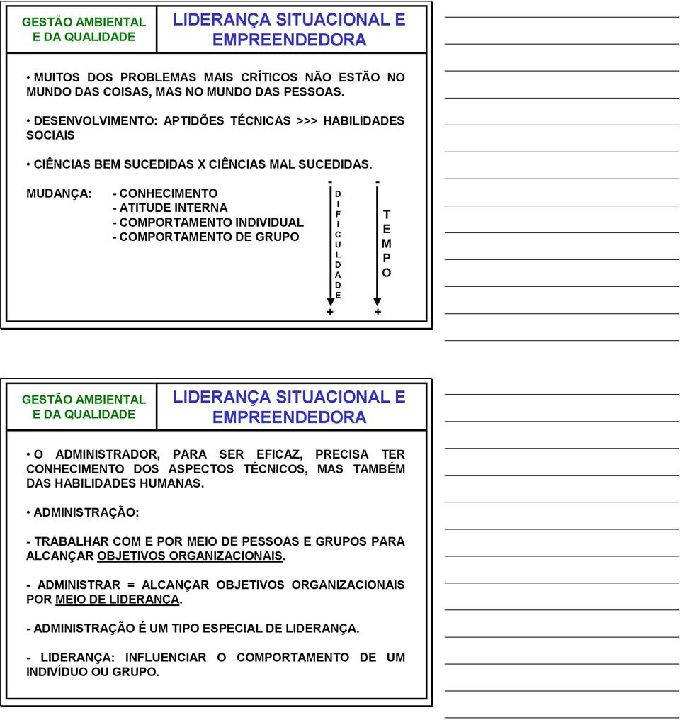 - - MUDANÇA: - CONHECIMENTO - ATITUDE INTERNA - COMPORTAMENTO INDIIDUAL - COMPORTAMENTO DE GRUPO D I F I C U L D A D E + + T E M P O O ADMINISTRADOR, PARA SER EFICA, PRECISA TER