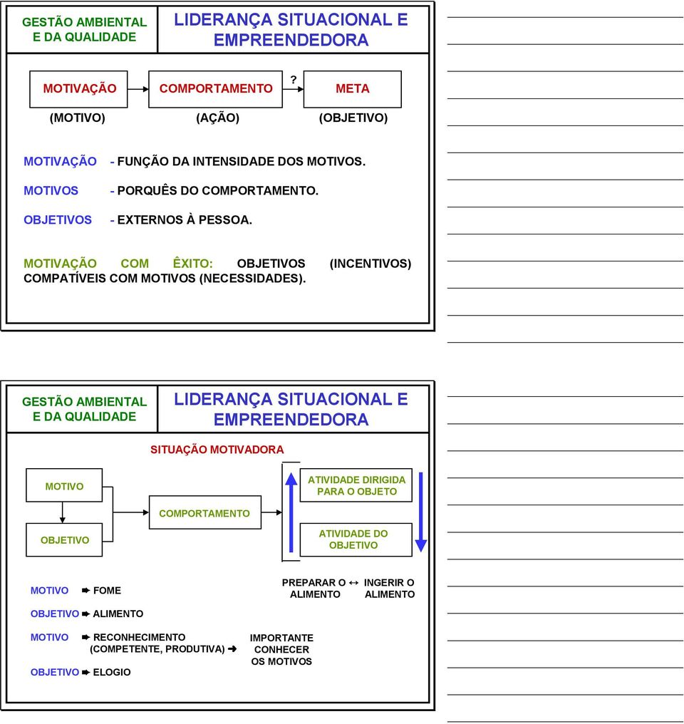 MOTIAÇÃO COM ÊITO: OBJETIOS (INCENTIOS) COMPATÍEIS COM MOTIOS (NECESSIDADES).